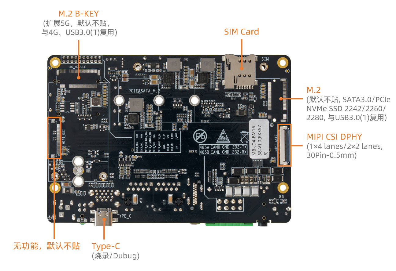 _images/interface_back_cn.jpg