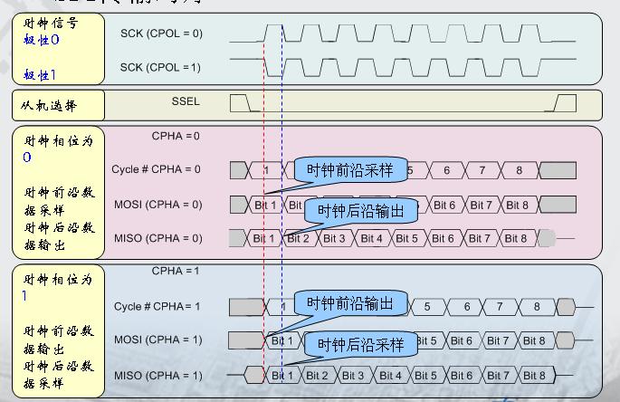 _images/SPI_work.jpg