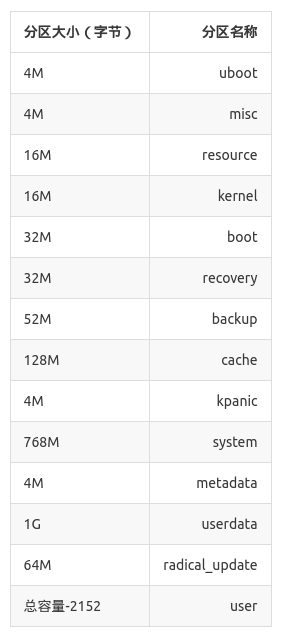 _images/table1.png