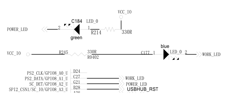 _images/gpio_leds.png