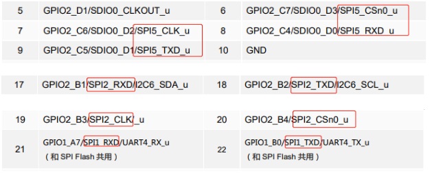 _images/spi_interface.jpg