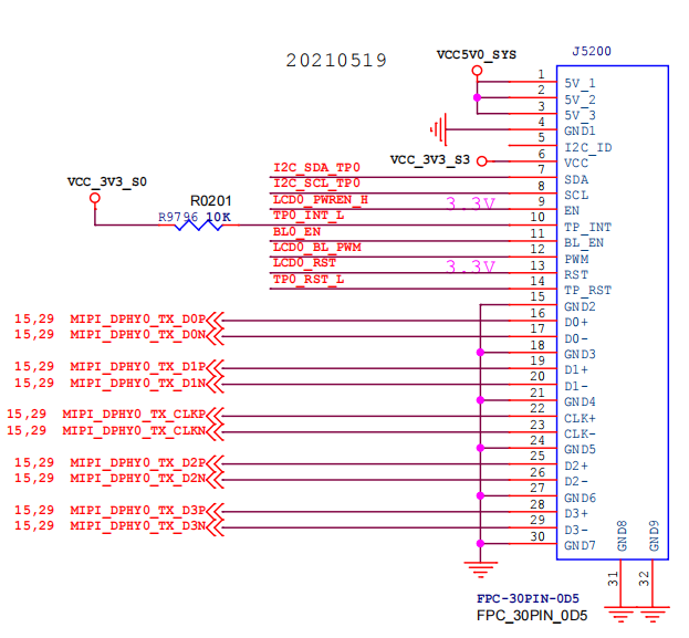 _images/usage_display_mipi_v2_interface.png