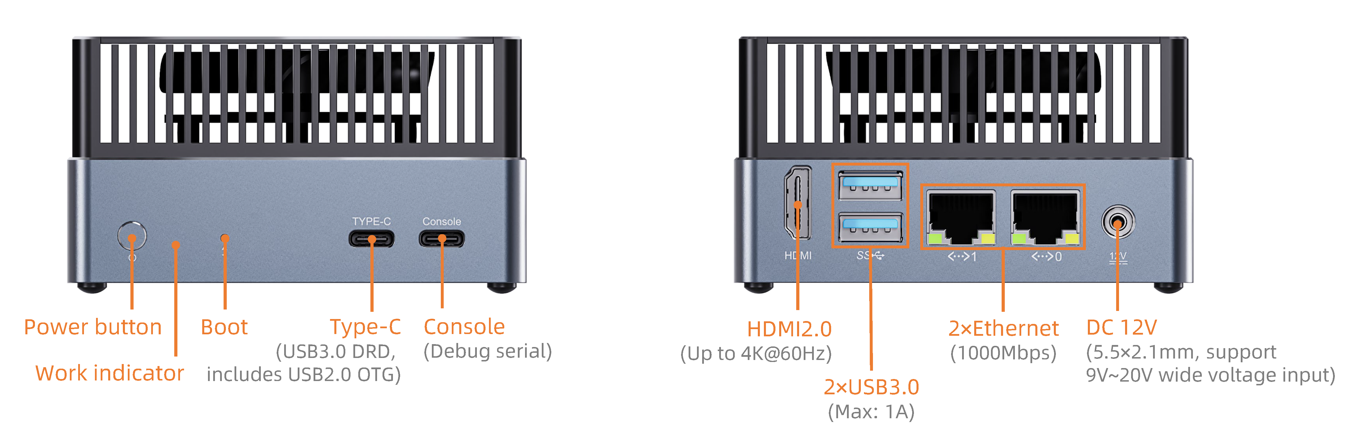 _images/AIBOX-K3-interface_en.png