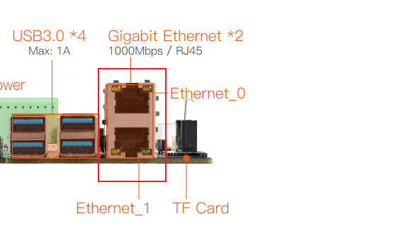 _images/ethernet_interfaces.png