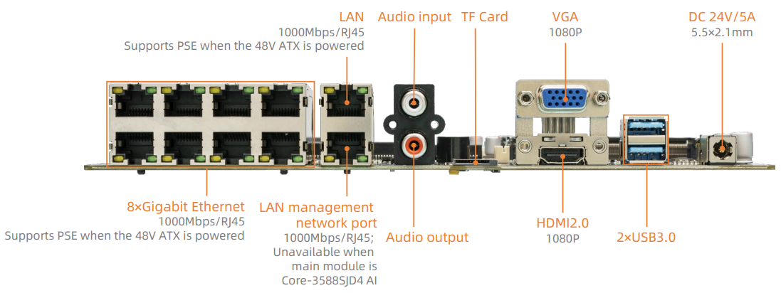 _images/interface-mainboard11-en-02.png