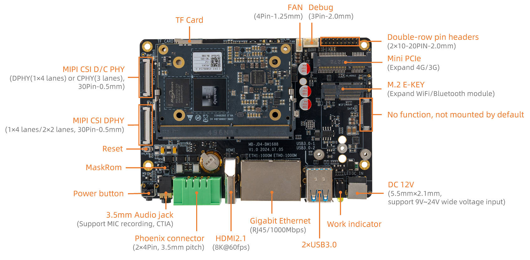 _images/interface_front_en.jpg