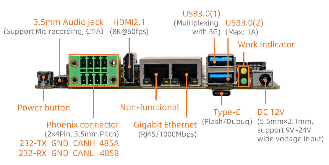 _images/interface_io_en.jpg