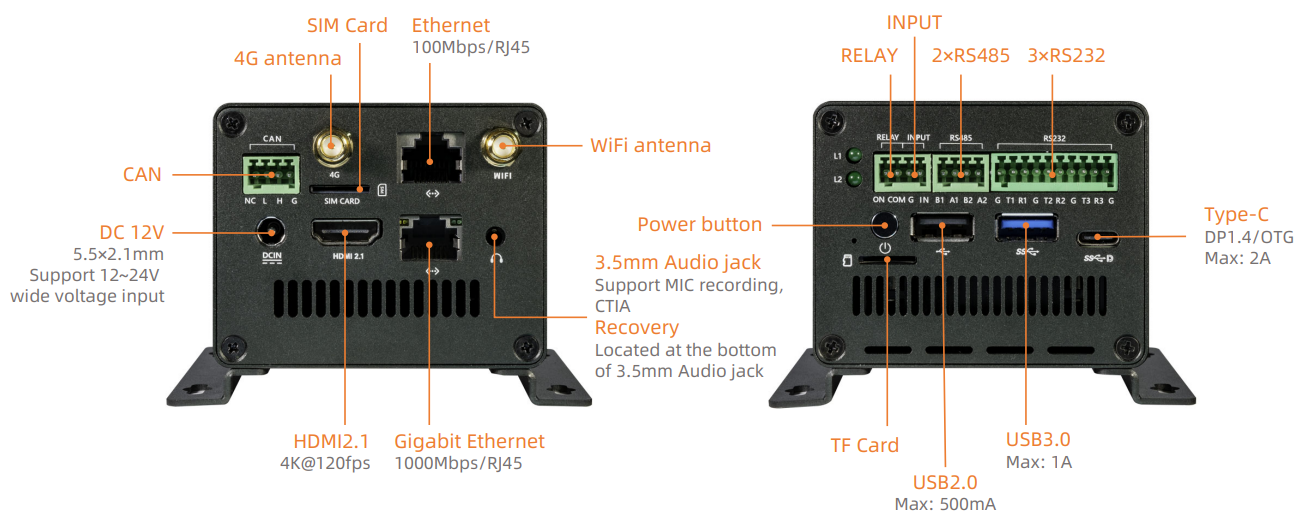 _images/ec-r3576pc-io-en.png