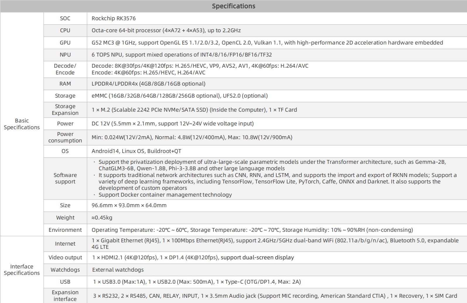 _images/ec-r3576pc-spec-en.png