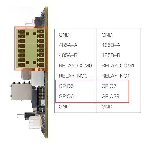 _images/gpio.png