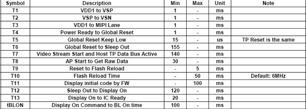 _images/usage_display_mipi_v2_power_menu.png