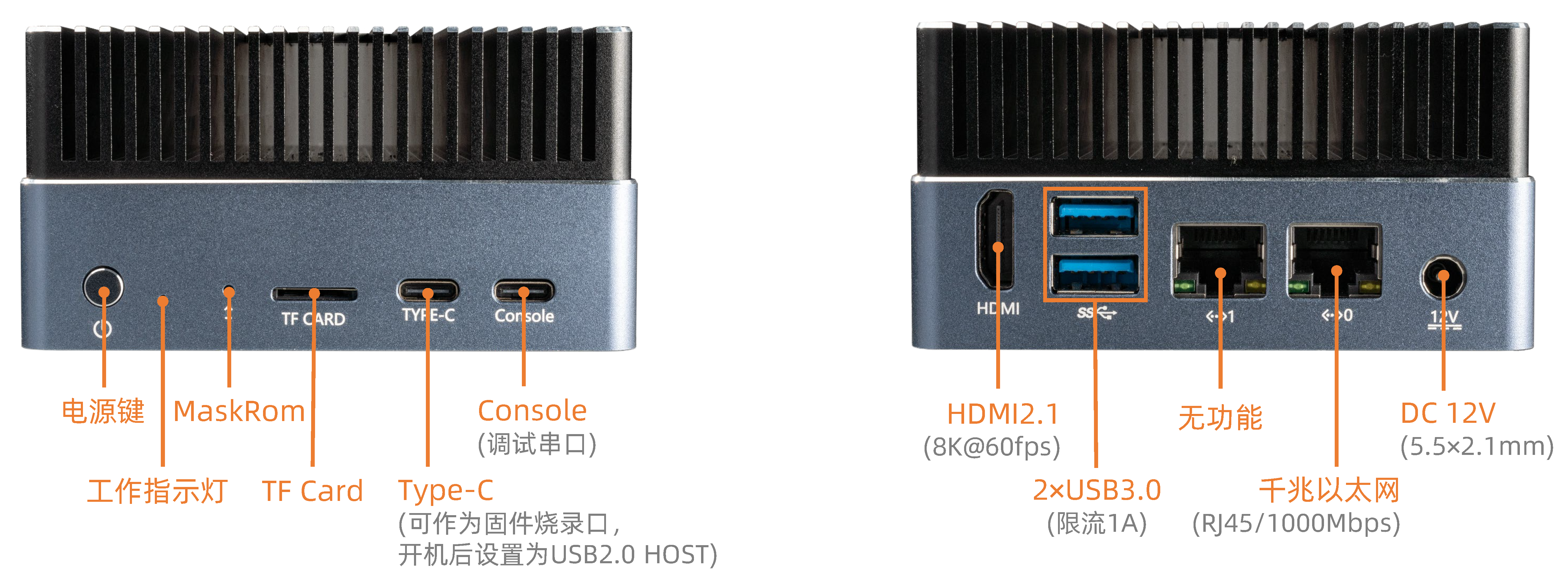 _images/AIBOX-3588S-interface.png