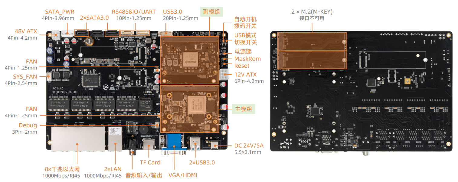 _images/interface-mainboard-zh-01.png