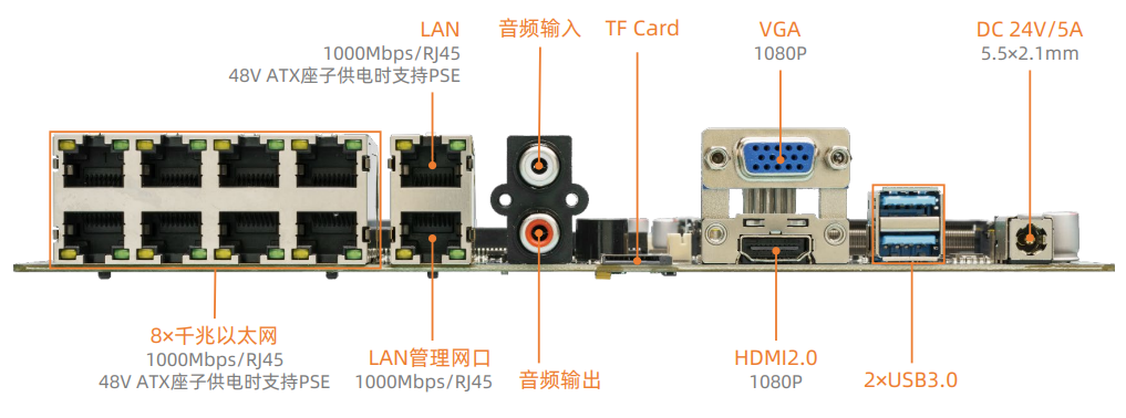 _images/interface-mainboard-zh-02.png