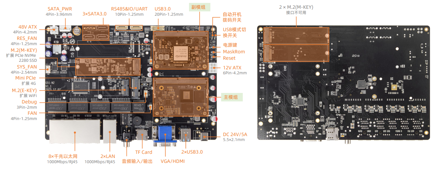 _images/interface-mainboard11-zh-01.png