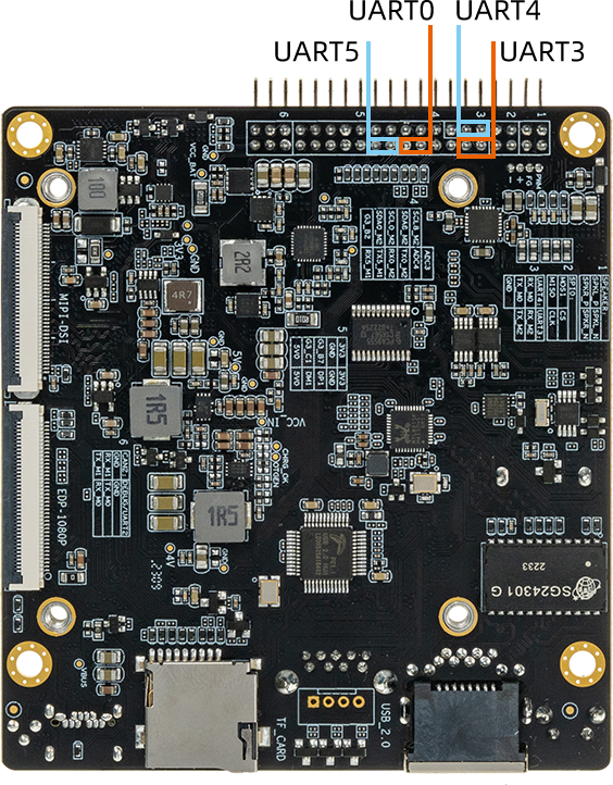 11-uart-firefly-wiki