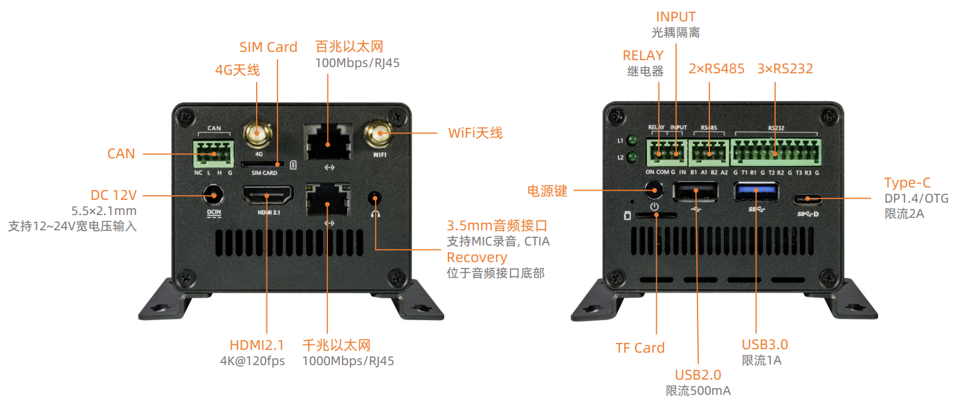 _images/ec-r3576pc-io-zh.png