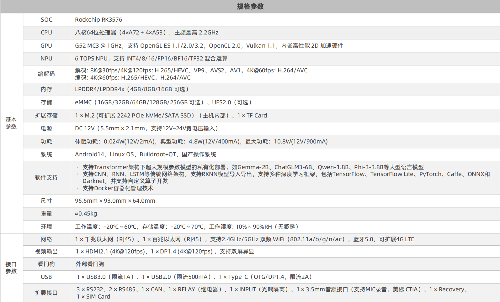 _images/ec-r3576pc-spec-zh.png