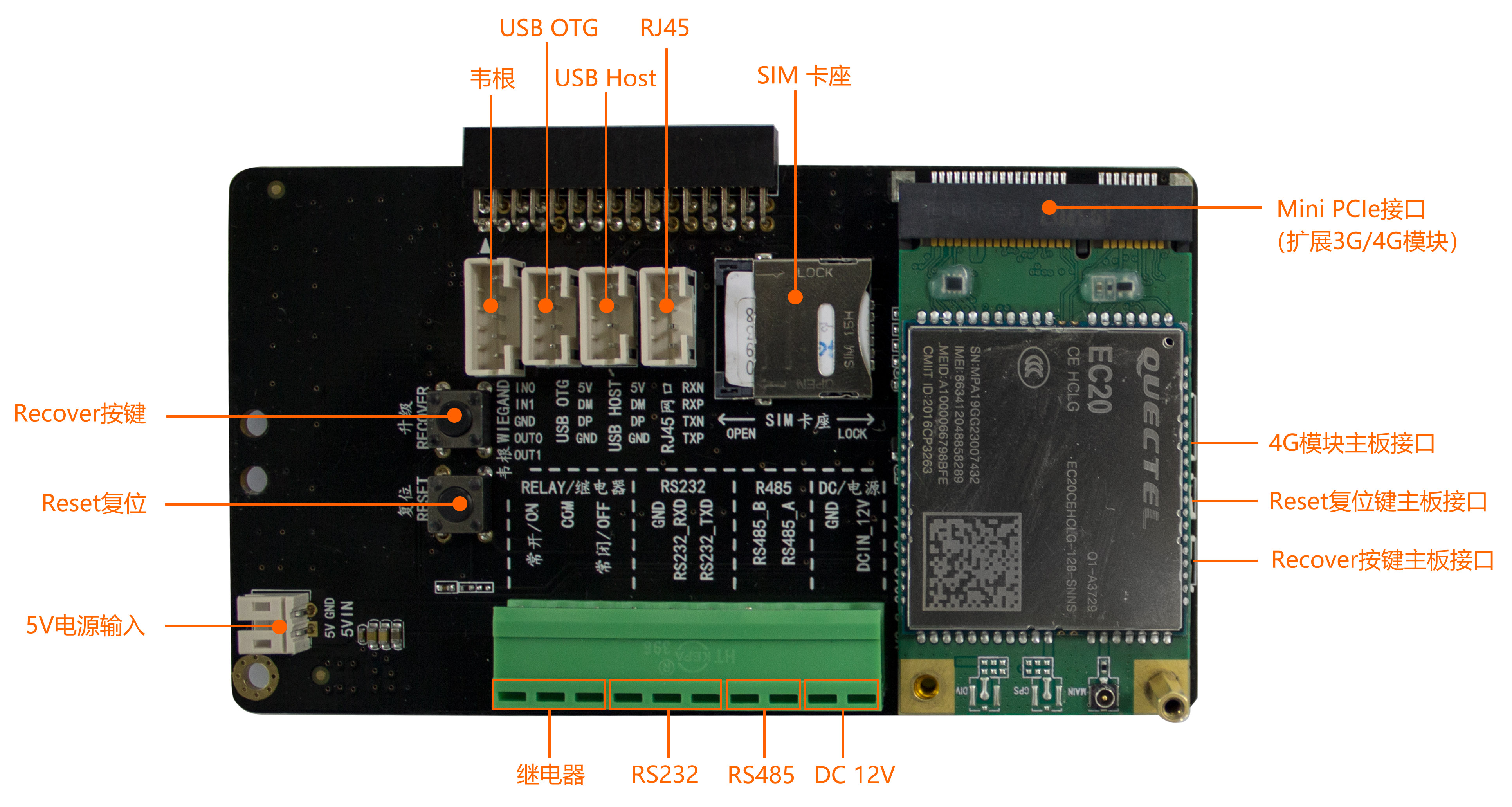 _images/4G_module_board.jpg
