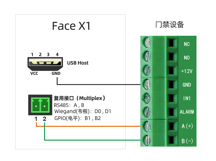 _images/module_uart_485.png