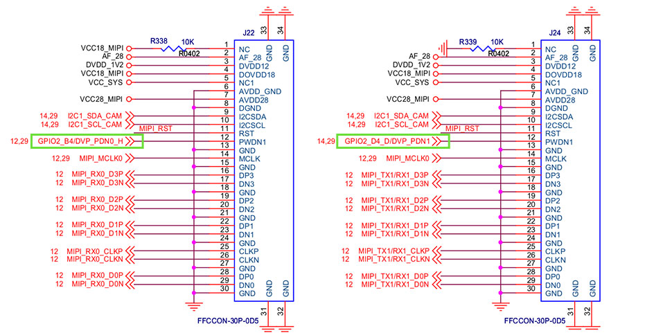 MIPI DSI Pinout