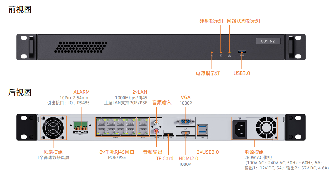 _images/interface-enclosure-zh.png