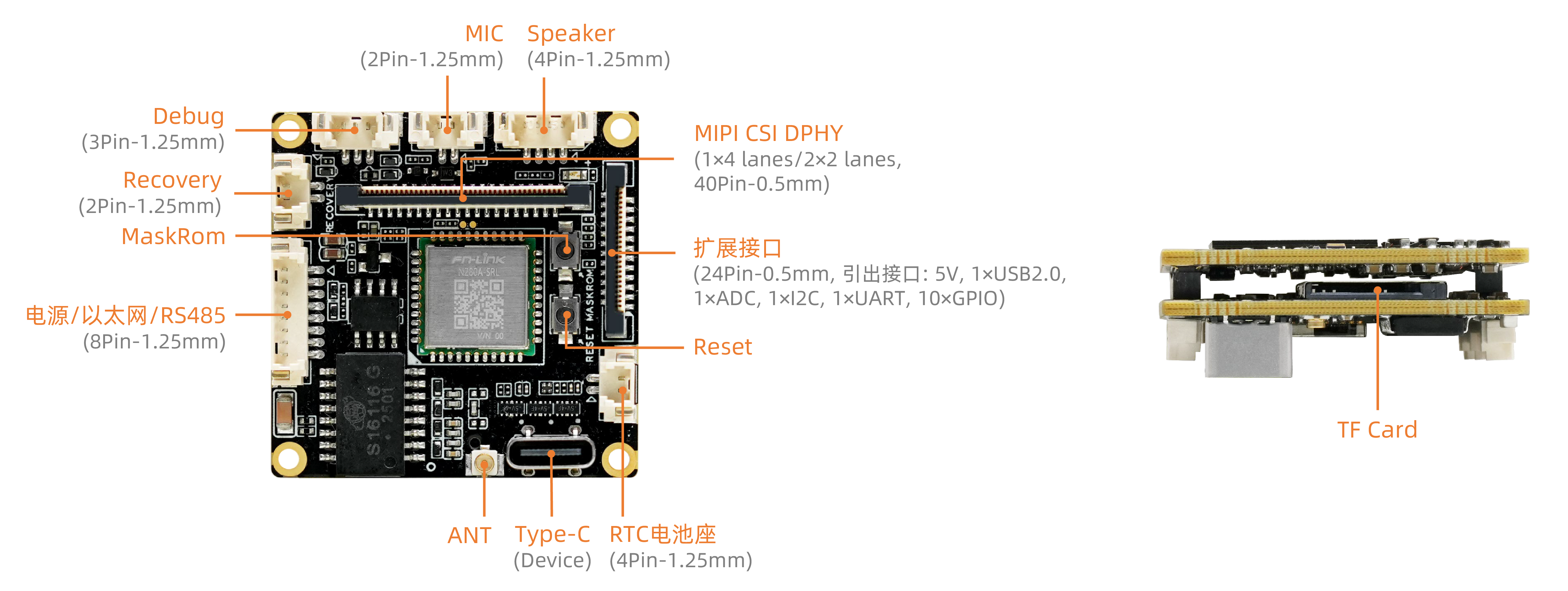 _images/interface_back_zh.png